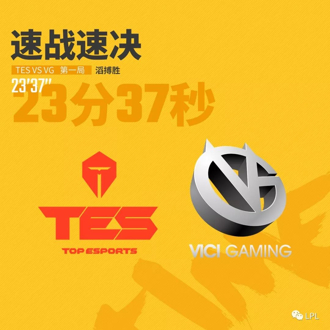 包含Doinb在公牛比赛中大胜，关键助攻引发热议！的词条